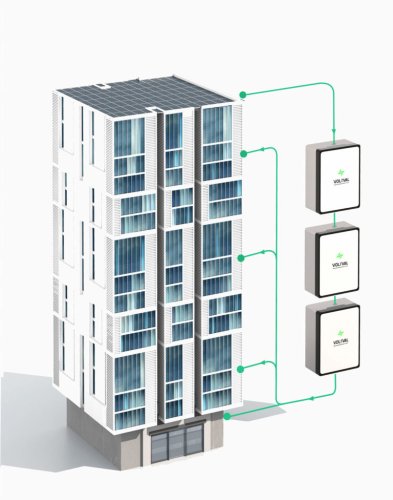 Exploring How to Get More Solar & Batteries at Apartment Buildings