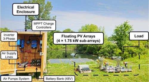 Floating Solar PV on Foam with Air Bubblers