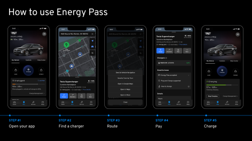 GM Energy Pass: One Universal Interface For Public Charging