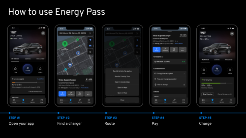 GM, GM Energy Pass: One Universal Interface For Public Charging