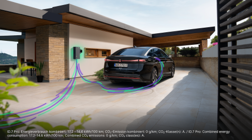 Volkswagen Group & Elli Bring Vehicle-to-Grid Offer to the Volume Market!