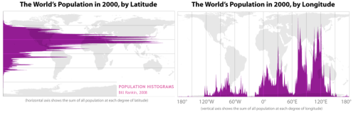 Power From Here: Most Of Humanity Already Lives Where Solar & Wind Are Strongest