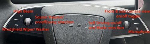 Getting to Know Your 2026 Tesla