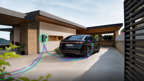 Volkswagen Group Shows Leadership With Elli V2G Service Launch