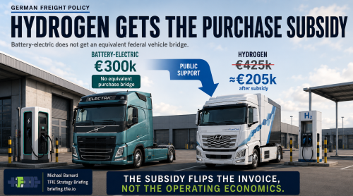 Germany Is Subsidizing Hydrogen Truck Purchases, Not Battery-Electric Ones