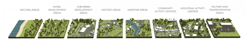 What Is Cape Cod Doing To Secure Its Energy Independence And Protect Its Natural Resources?