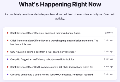 AI To Replace Overpaid CEOs