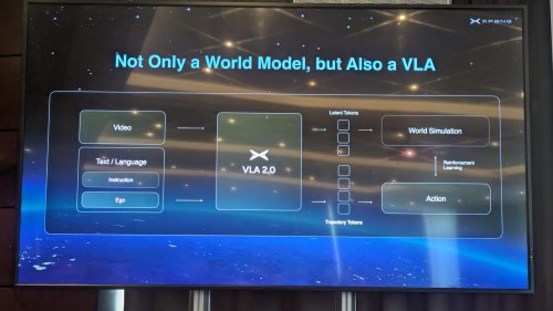 Xpeng, XPENG VLA 2.0 In Munich: Taking Global Intelligent Driving Lead