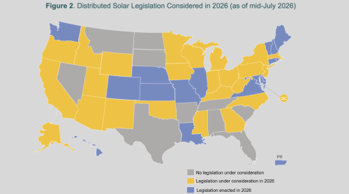 “The 50 States of Solar” Report — Q2 2026