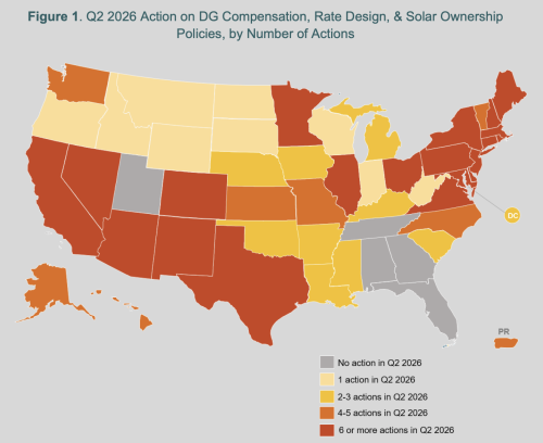 “The 50 States of Solar” Report — Q2 2026