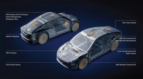 Tesla, Robotaxi, Tesla Launches Robotaxi in Tampa & Orlando, + Big Change Coming to FSD!