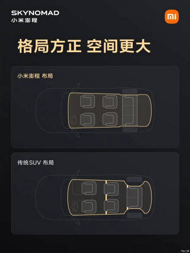 SEAT, BYD, Xiaomi, This 2+2+3 Seat Layout from BYD and Now Xiaomi Could Get Popular