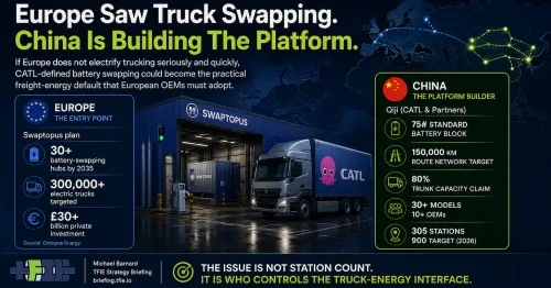 CATL Is Building The Electric-Truck Platform Europe May Have To Join