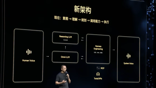 XPENG Drives Physical AI To Next Level