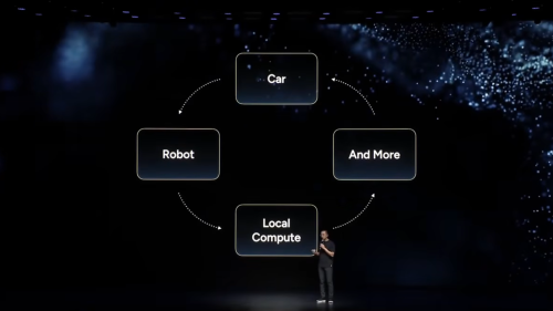 XPENG Drives Physical AI To Next Level