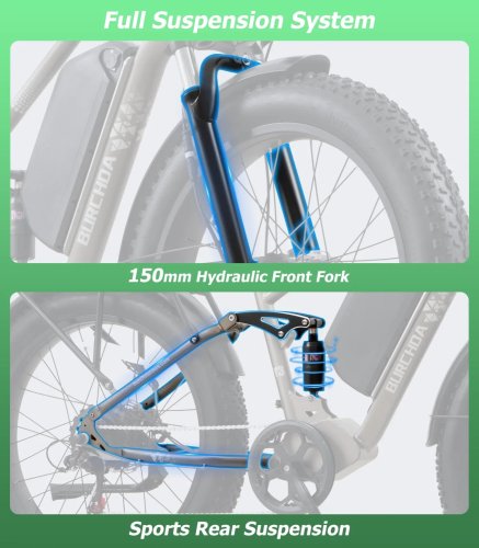 Burchda Y3 AWD — Powerful, Long-Range, All-Terrain Electric Bike