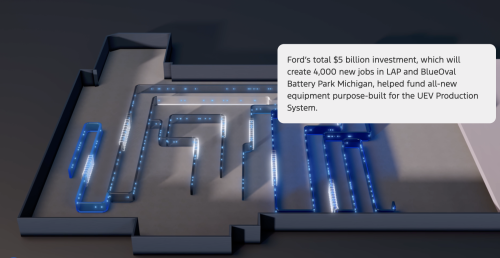 Ford’s Road to EV Success?