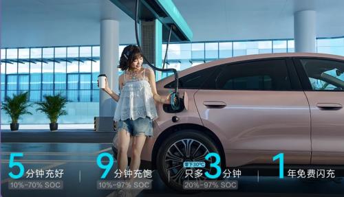 BYD, BYD Qin, BYD Seal, New BYD Seal 06 & Qin MAX Part 1: Competitive Sedans