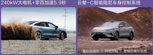 BYD, BYD Qin, BYD Seal, New BYD Seal 06 & Qin MAX Part 1: Competitive Sedans