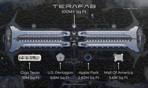 $10 Billion Tesla Solar Factory in Texas? And $20–25 Billion TERAFAB Project in Midst of AI Bubble?