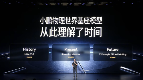 XPENG Drives Physical AI To Next Level