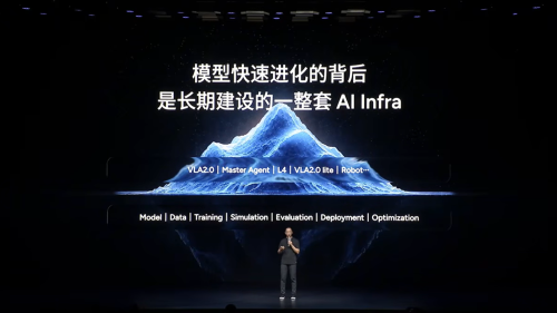 XPENG Drives Physical AI To Next Level