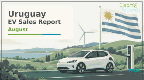 Uruguay EV Sales Report: Sales Soar in August as Market Share Reaches 56%!