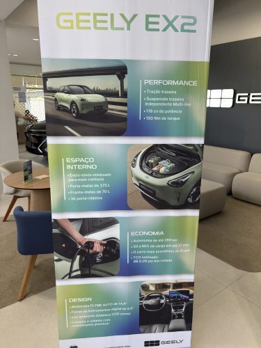 My Trip To Brazil To See The Rapid Rise Of Chinese Cars, Part 2: Dealer Visits
