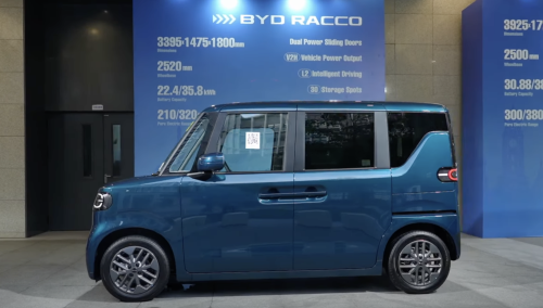 Tailored for Tokyo: BYD’s Bold Bid to Win Over Japanese Drivers