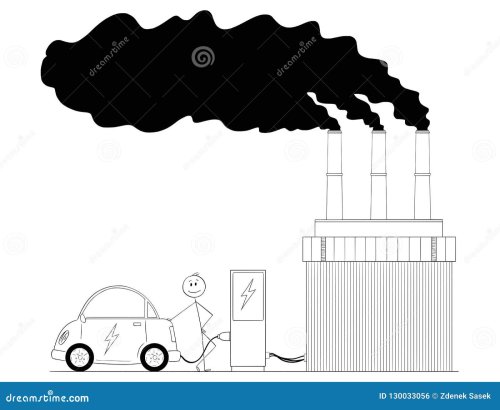 SOLARLAP — Around Australia on Green Power