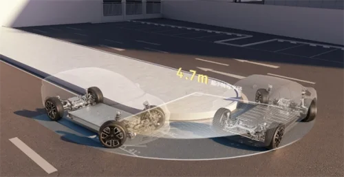 Volkswagen, Volkswagen buys into the "In China, For China" Strategy with the ID.UNYX