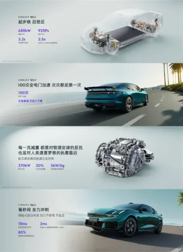 Lynk & Co 10+ breaks Porsche Taycan GT's Asian Mountain Ridge circuit record
