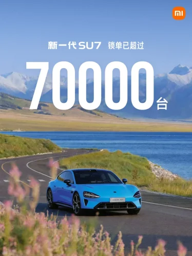 All-new Xiaomi SU7 locked-in orders top 70,000 in China