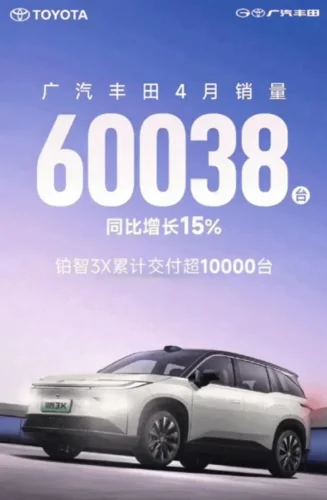 Toyota's bZ EVs are showing signs of life in China