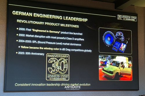 High-End Car Audio Ground Zero – SEJARAH DAN VISI KAMPIUN CAR HIFI KELAS DUNIA