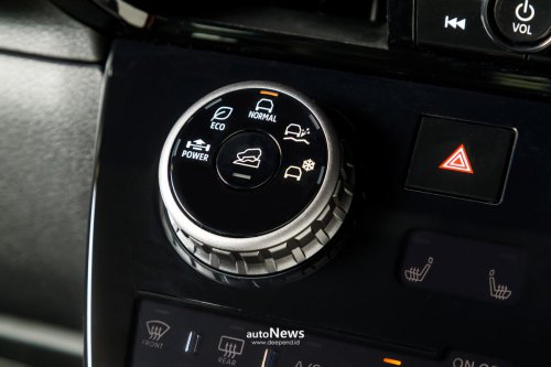 Mitsubishi, Mitsubishi Delica, MINI, Mobil Baru SUV Rasa Kei-Car? – MITSUBISHI DELICA MINI DENGAN MODE OFF-ROAD