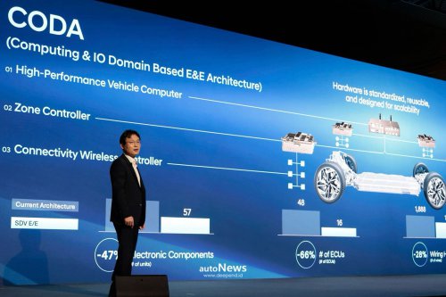 CEO Investor Day Bos Besar Hyundai Motor José Muñoz – VISI 2030 FOKUS EV, HYBRID DAN SDV