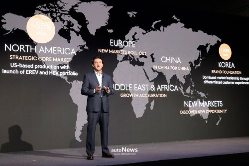 CEO Investor Day Bos Besar Hyundai Motor José Muñoz – VISI 2030 FOKUS EV, HYBRID DAN SDV