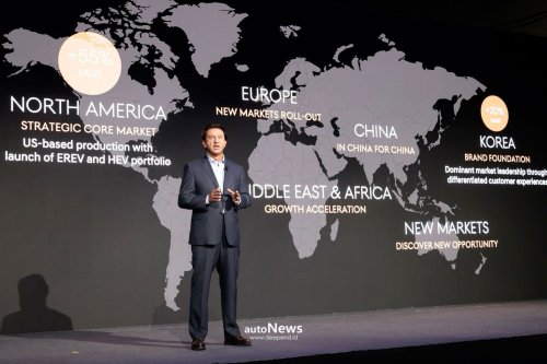 CEO Investor Day CEO Hyundai Motor José Muñoz – VISI 2030 FOKUS EV, HYBRID DAN SDV