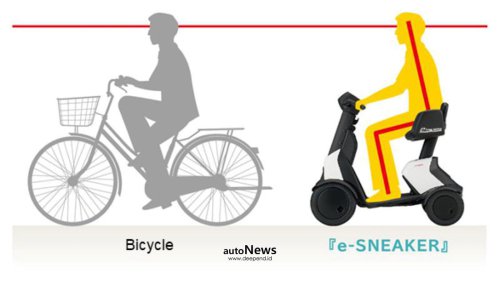 Mobilitas Ringan Daihatsu e-SNEAKER – SOLUSI AMAN, RINGAN, TAK PERLU SIM