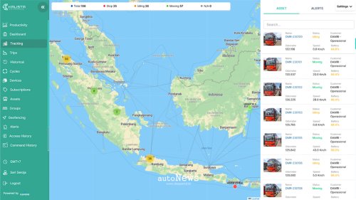 Electric Vehicle 5 Langkah Strategis Transisi ke Armada EV – ALA KALISTA