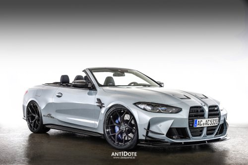 Velg Aftermarket AC Schnitzer AC6 Flowforming – SENTUHAN EKSKLUSIF UNTUK BMW M-SERIES