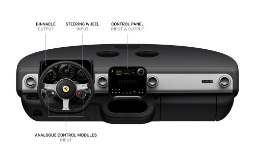 Mobil Listrik Luce Diolok Sebagai “Apple Car” Berkedok Ferrari