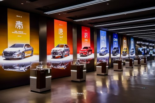 BYD, Mobil Listrik BYD, EV Museum Di-Space Zhengzhou – CARA BYD EDUKASI PUBLIK SOAL MOBIL LISTRIK