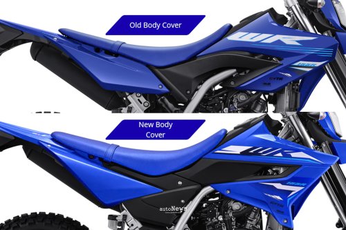 Yamaha, Facelift Motor Yamaha Segarkan WR155 R – TAMPIL LEBIH PADAT, HARGA RP 40 JUTAAN