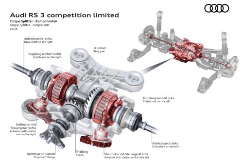 Audi Sport Audi RS 3 Competition Limited – HOT HATCH 400 HP DENGAN HANDLING BALAP