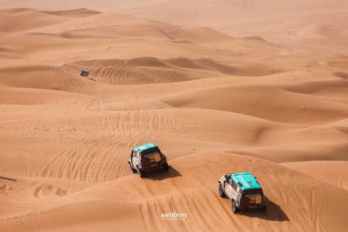 FIA W2RC Evolusi Defender OCTA Menjadi D7X-R – DARI JALAN RAYA KE RALLY