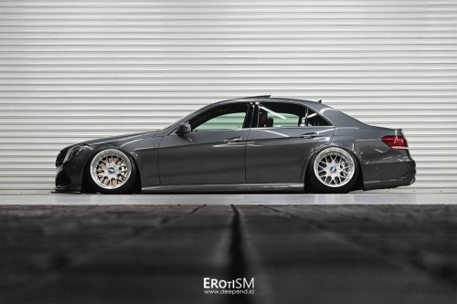 Hirarki Kultur 7 Tahapan Modifikasi Stance Indonesia – CEPER HINGGA ROAD TRIP