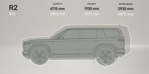 Rivian, Rivian R2 First Drive: This is everything I need to upgrade my Model Y except...