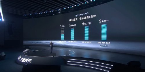 CATL one-ups BYD with new LFP EV battery that charges in 6 mins